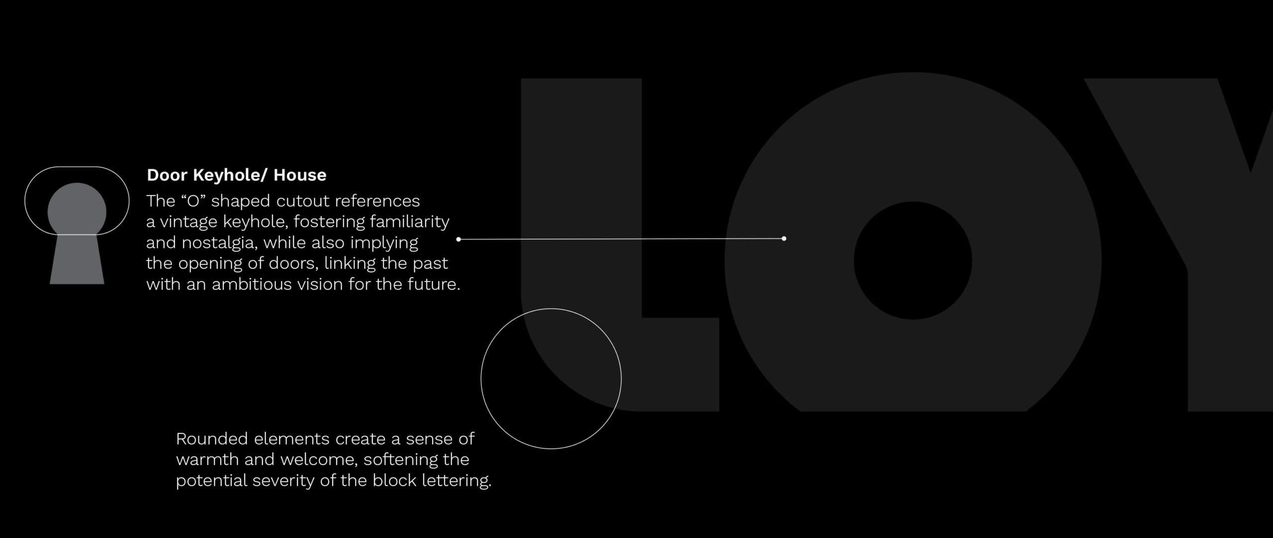 Loyle logo analysis